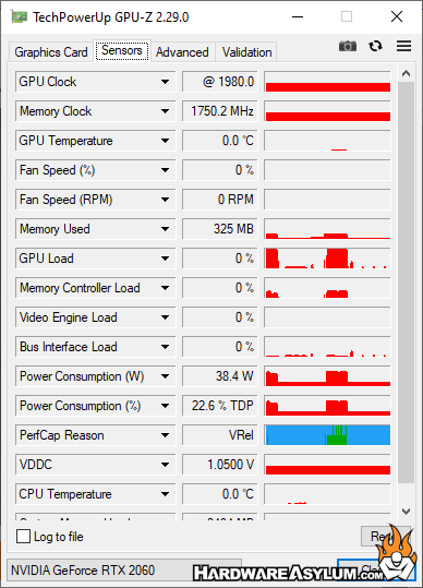 EVGA RTX 2060 KO Card Review and LN2 - Overclocking the RTX 2060 KO | Hardware Asylum