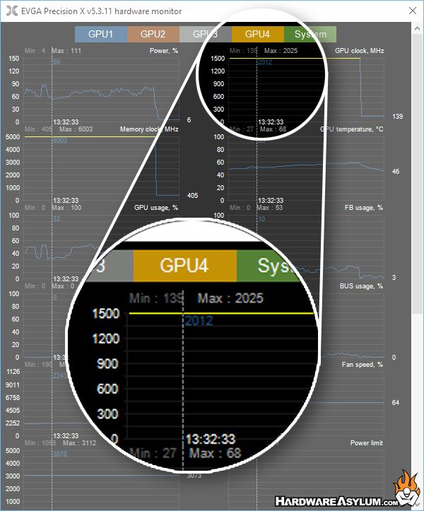 nvidia boost 3.0